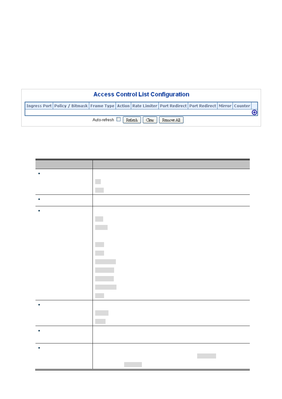 2 access control list configuration | PLANET WGSW-20160HP User Manual | Page 218 / 563