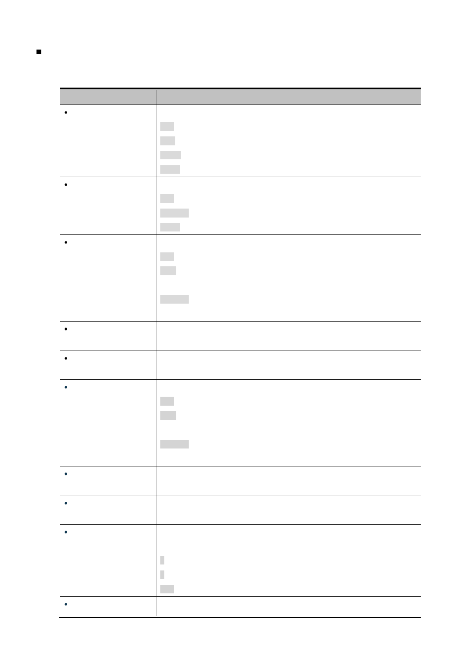 PLANET WGSW-20160HP User Manual | Page 223 / 563