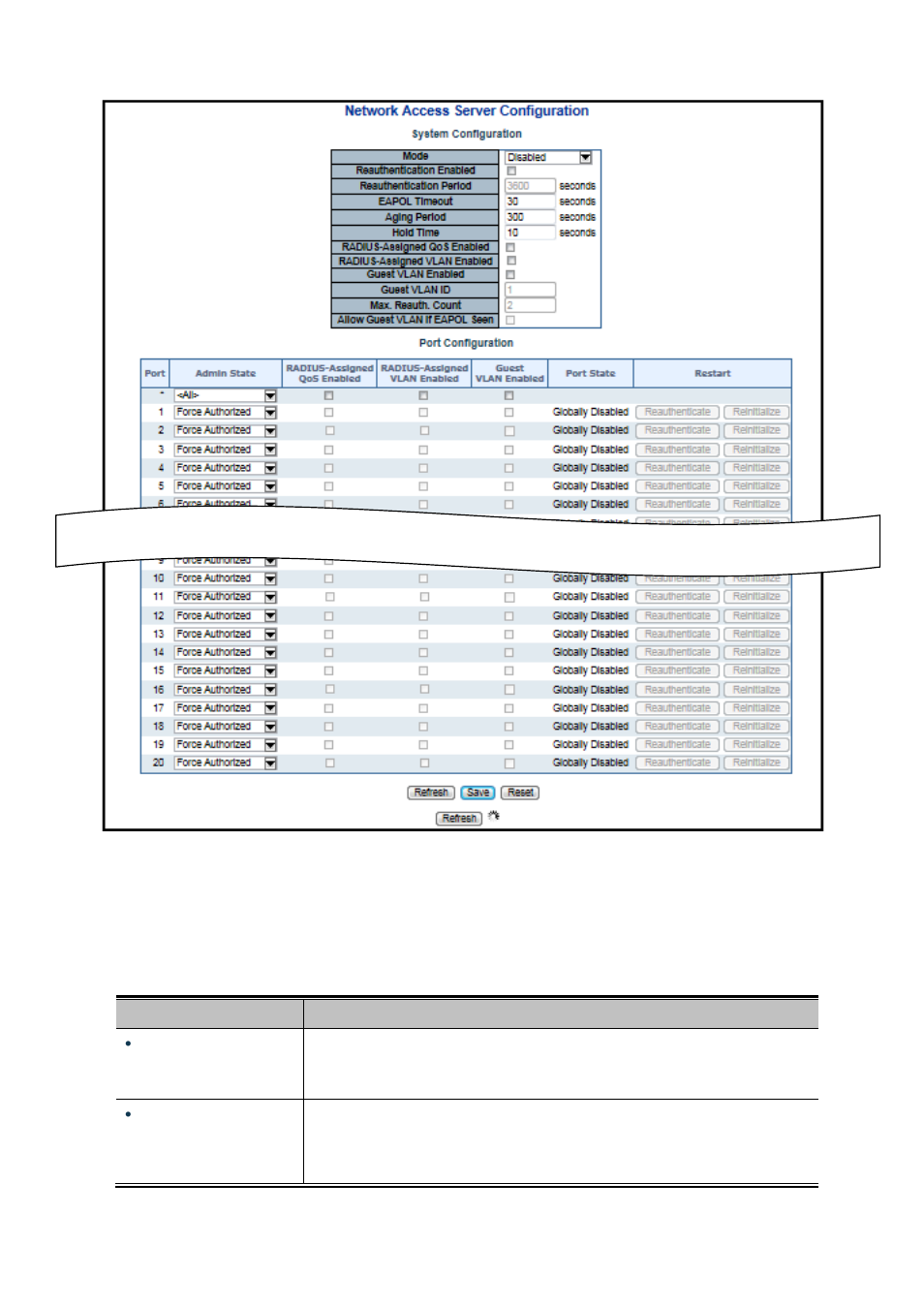 PLANET WGSW-20160HP User Manual | Page 238 / 563