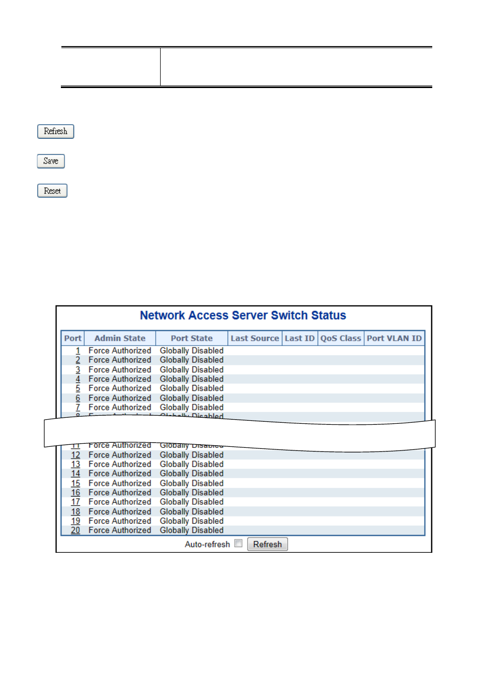 4 network access overview | PLANET WGSW-20160HP User Manual | Page 247 / 563