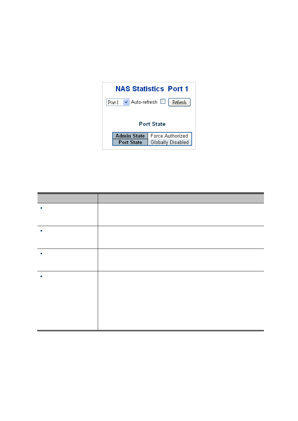 5 network access statistics | PLANET WGSW-20160HP User Manual | Page 249 / 563