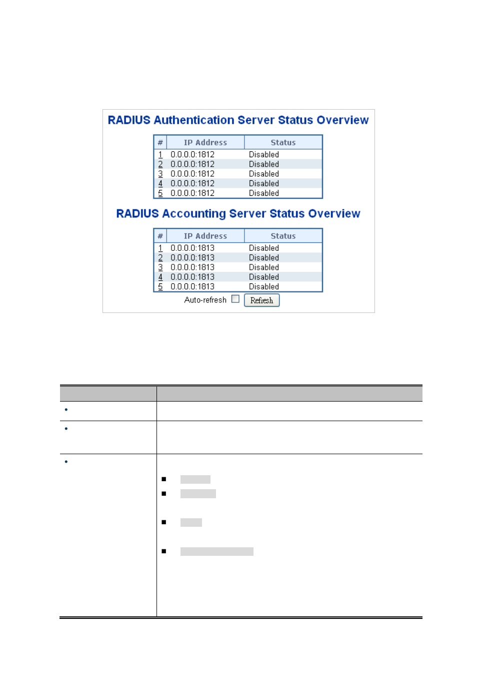 7 radius overview | PLANET WGSW-20160HP User Manual | Page 259 / 563