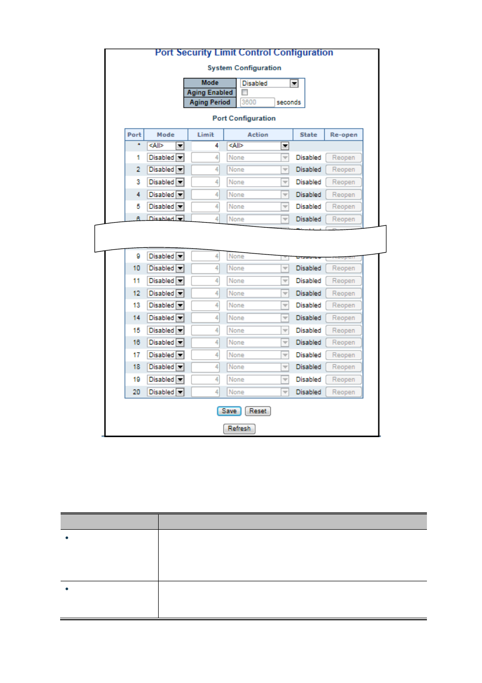PLANET WGSW-20160HP User Manual | Page 277 / 563