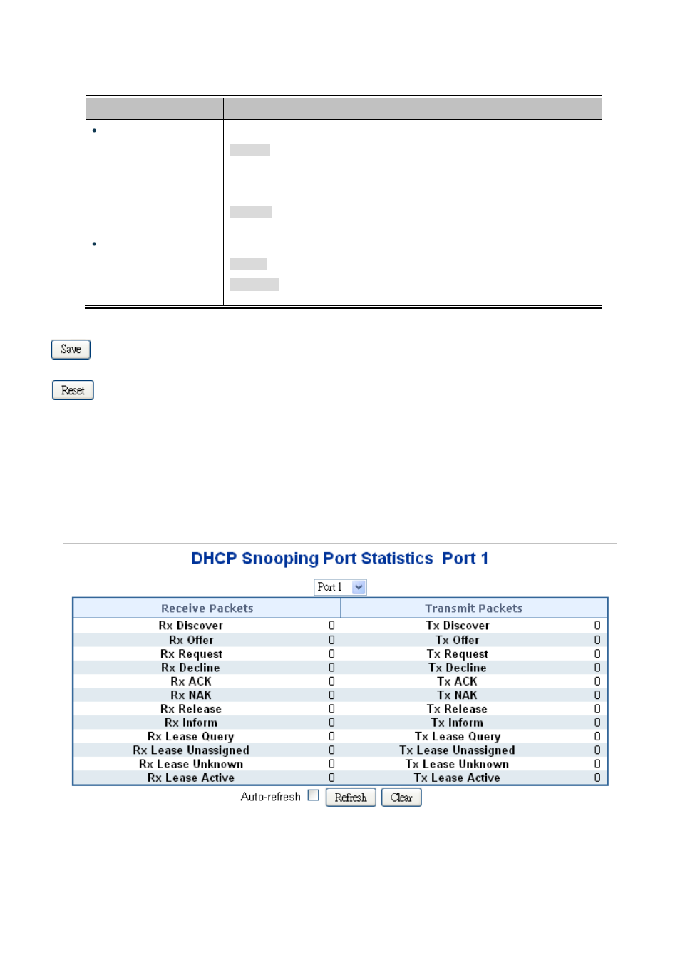 9 dhcp snooping statistics | PLANET WGSW-20160HP User Manual | Page 288 / 563