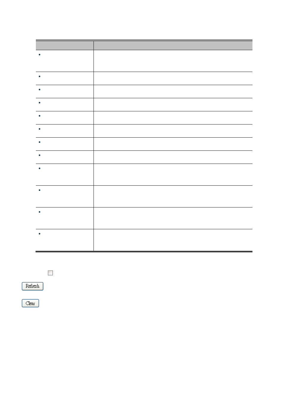 PLANET WGSW-20160HP User Manual | Page 289 / 563