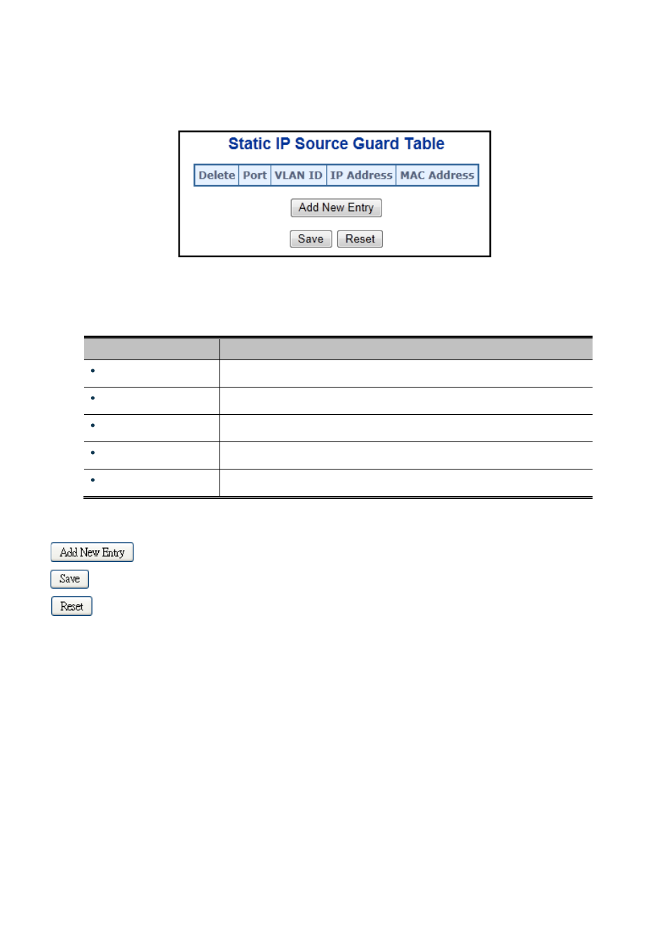 11 ip source guard static table | PLANET WGSW-20160HP User Manual | Page 292 / 563