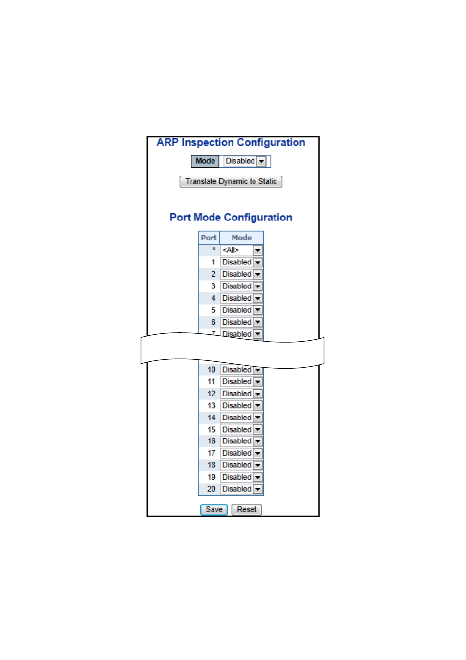 12 arp inspection | PLANET WGSW-20160HP User Manual | Page 293 / 563