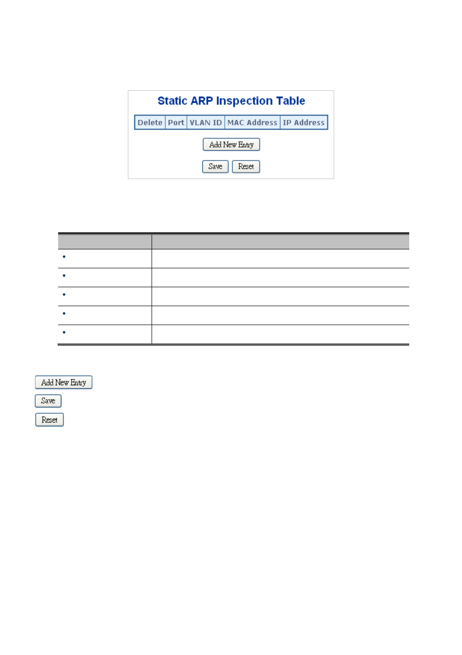 13 arp inspection static table | PLANET WGSW-20160HP User Manual | Page 295 / 563