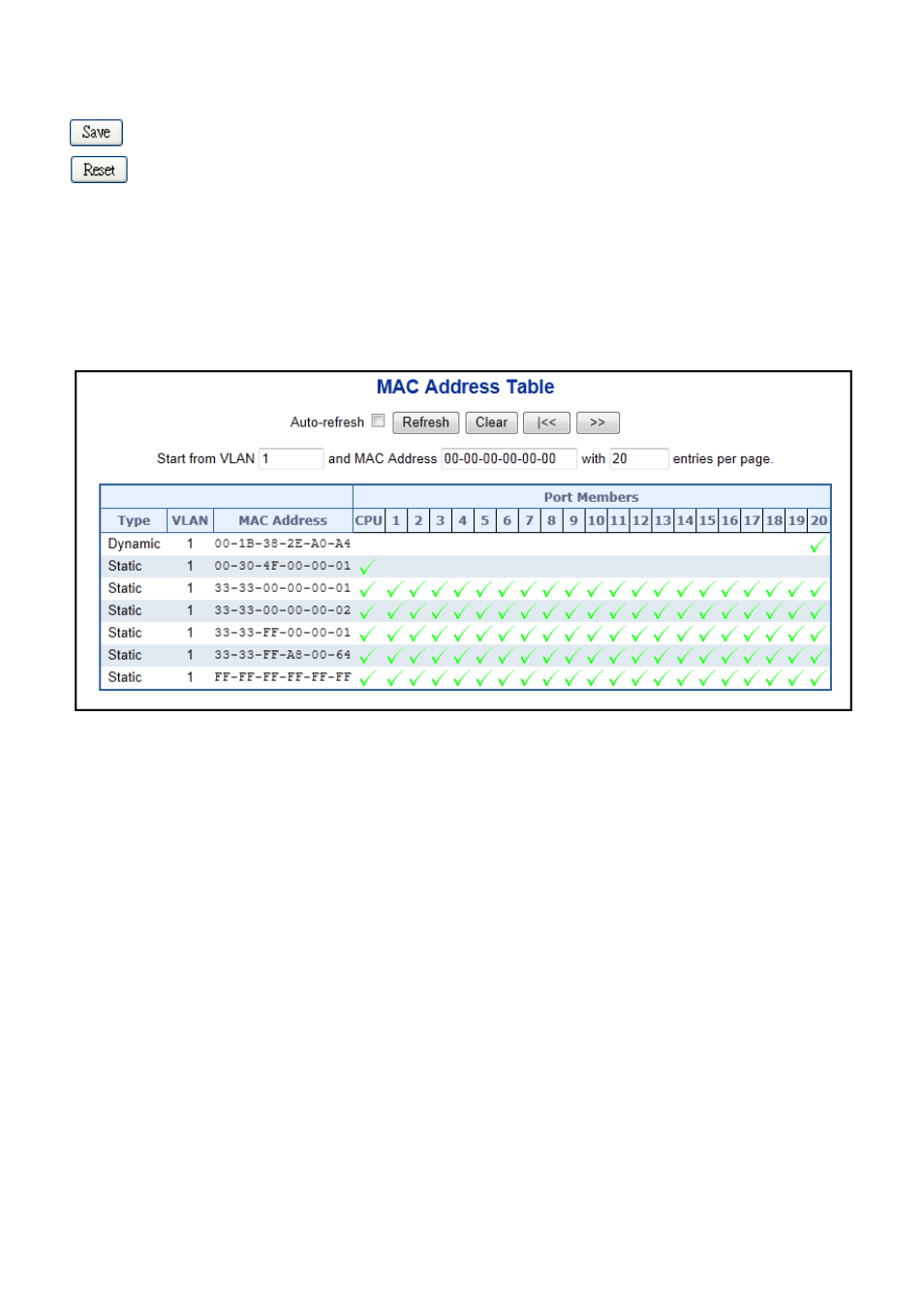 2 mac address table status | PLANET WGSW-20160HP User Manual | Page 298 / 563