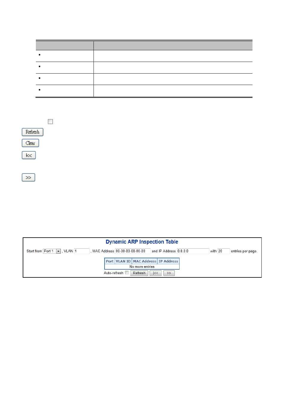 3 dynamic arp inspection table | PLANET WGSW-20160HP User Manual | Page 299 / 563