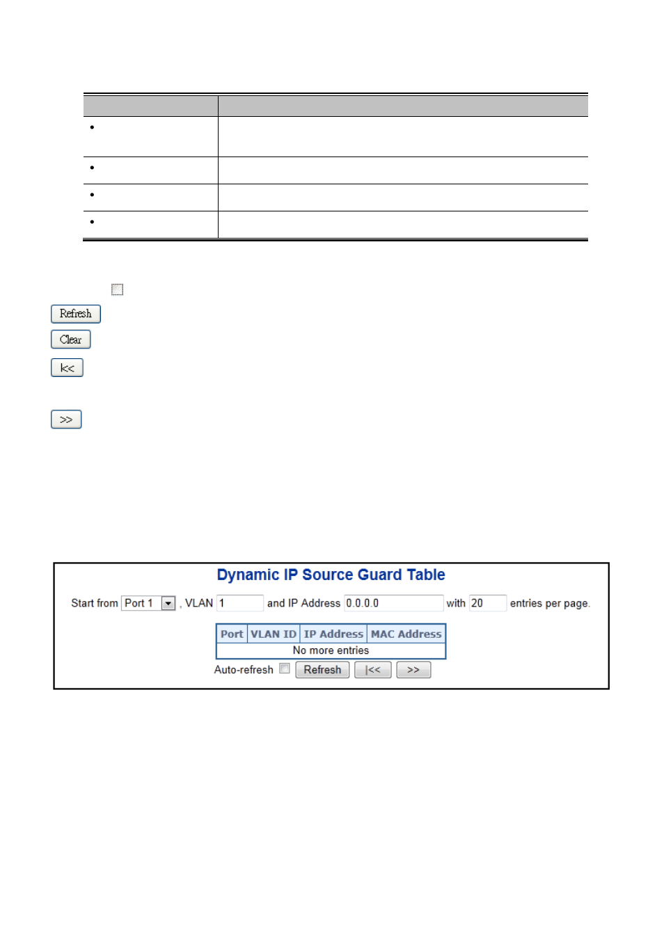 4 dynamic ip source guard table | PLANET WGSW-20160HP User Manual | Page 300 / 563