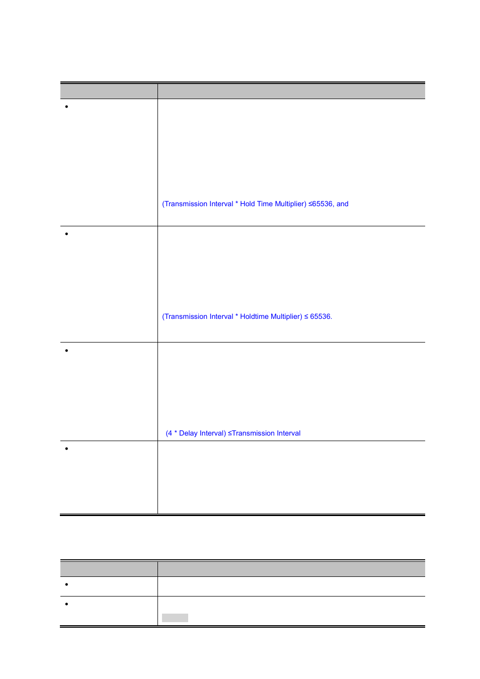 PLANET WGSW-20160HP User Manual | Page 303 / 563