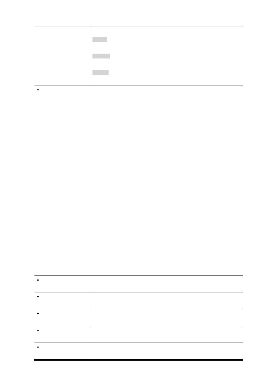 PLANET WGSW-20160HP User Manual | Page 304 / 563