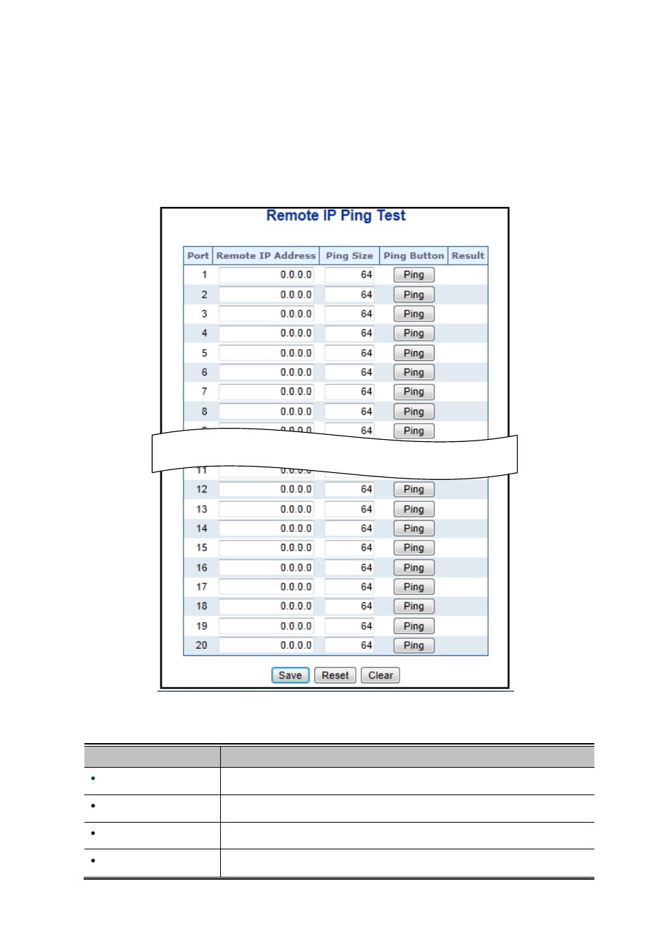 3 remote ip ping test | PLANET WGSW-20160HP User Manual | Page 321 / 563