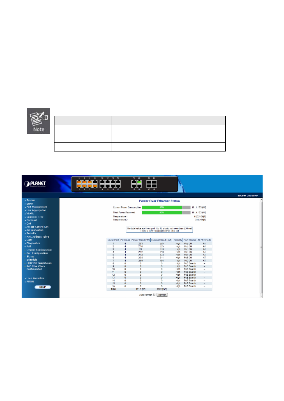 16 power over ethernet | PLANET WGSW-20160HP User Manual | Page 324 / 563