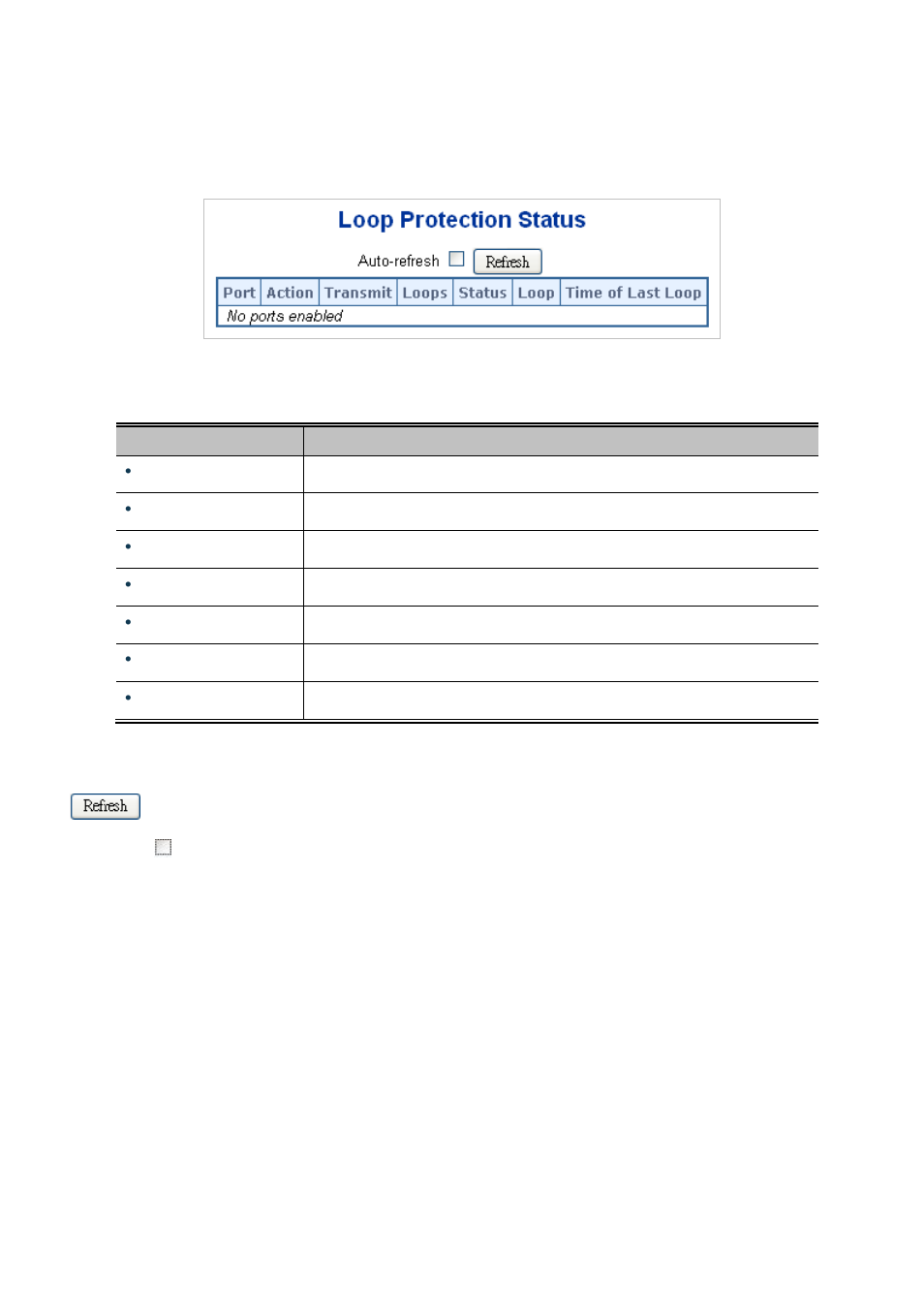2 loop protection status | PLANET WGSW-20160HP User Manual | Page 339 / 563