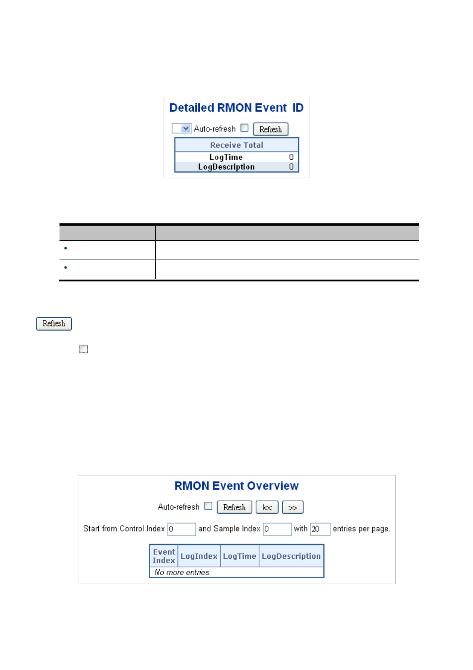 5 rmon event detail, 6 rmon event status | PLANET WGSW-20160HP User Manual | Page 345 / 563