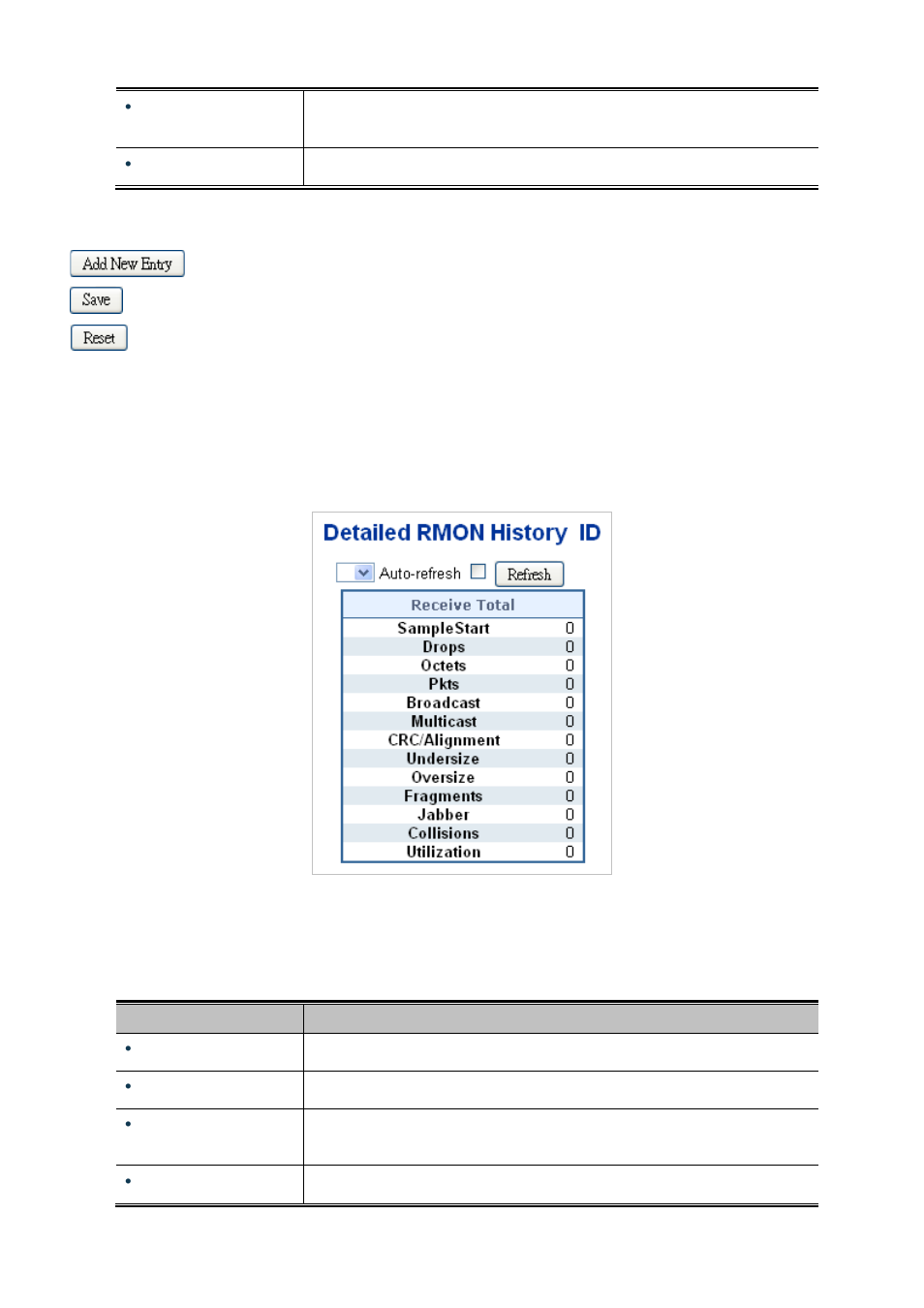 8 rmon history detail | PLANET WGSW-20160HP User Manual | Page 347 / 563