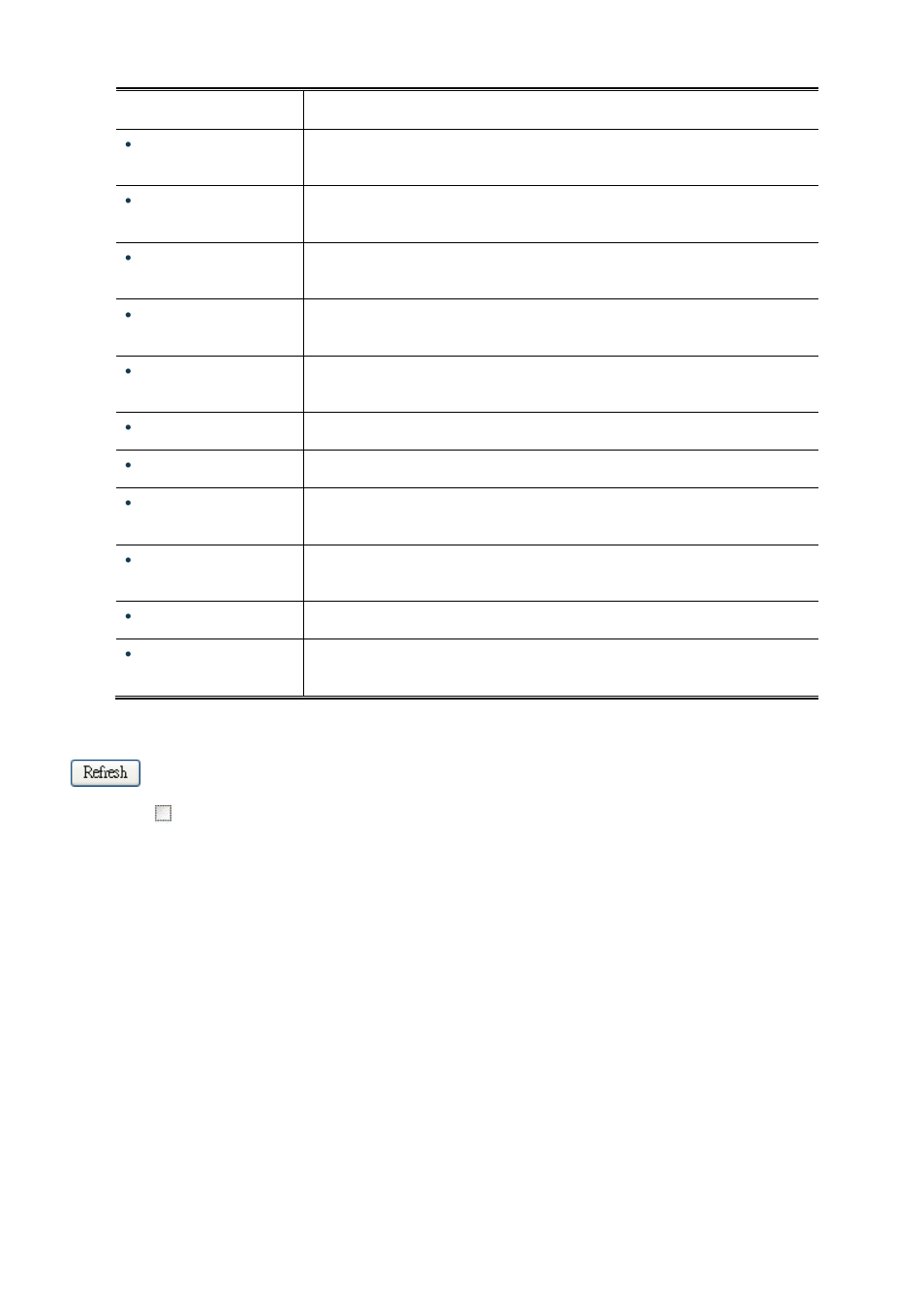 9 rmon history status | PLANET WGSW-20160HP User Manual | Page 348 / 563