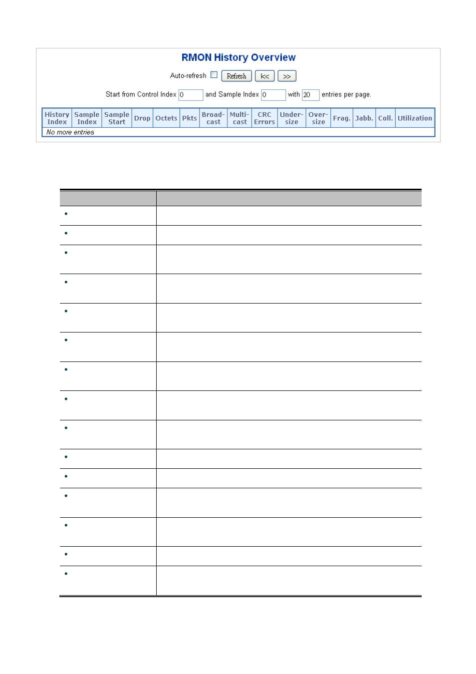 PLANET WGSW-20160HP User Manual | Page 349 / 563