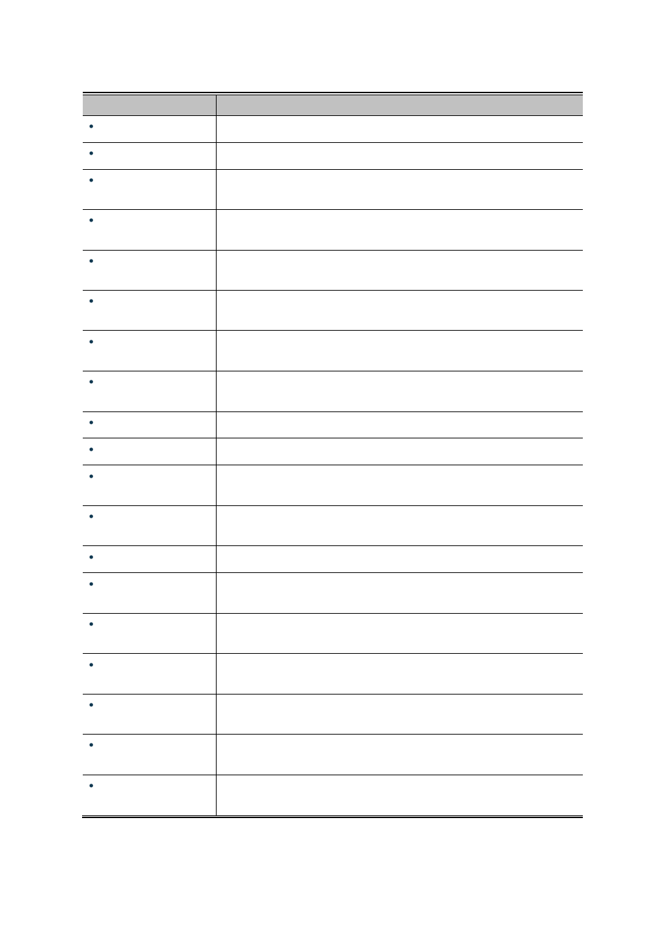 PLANET WGSW-20160HP User Manual | Page 353 / 563