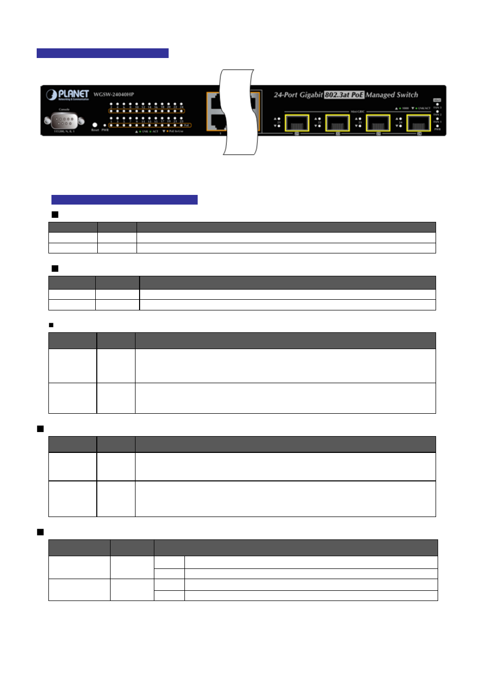 PLANET WGSW-20160HP User Manual | Page 36 / 563