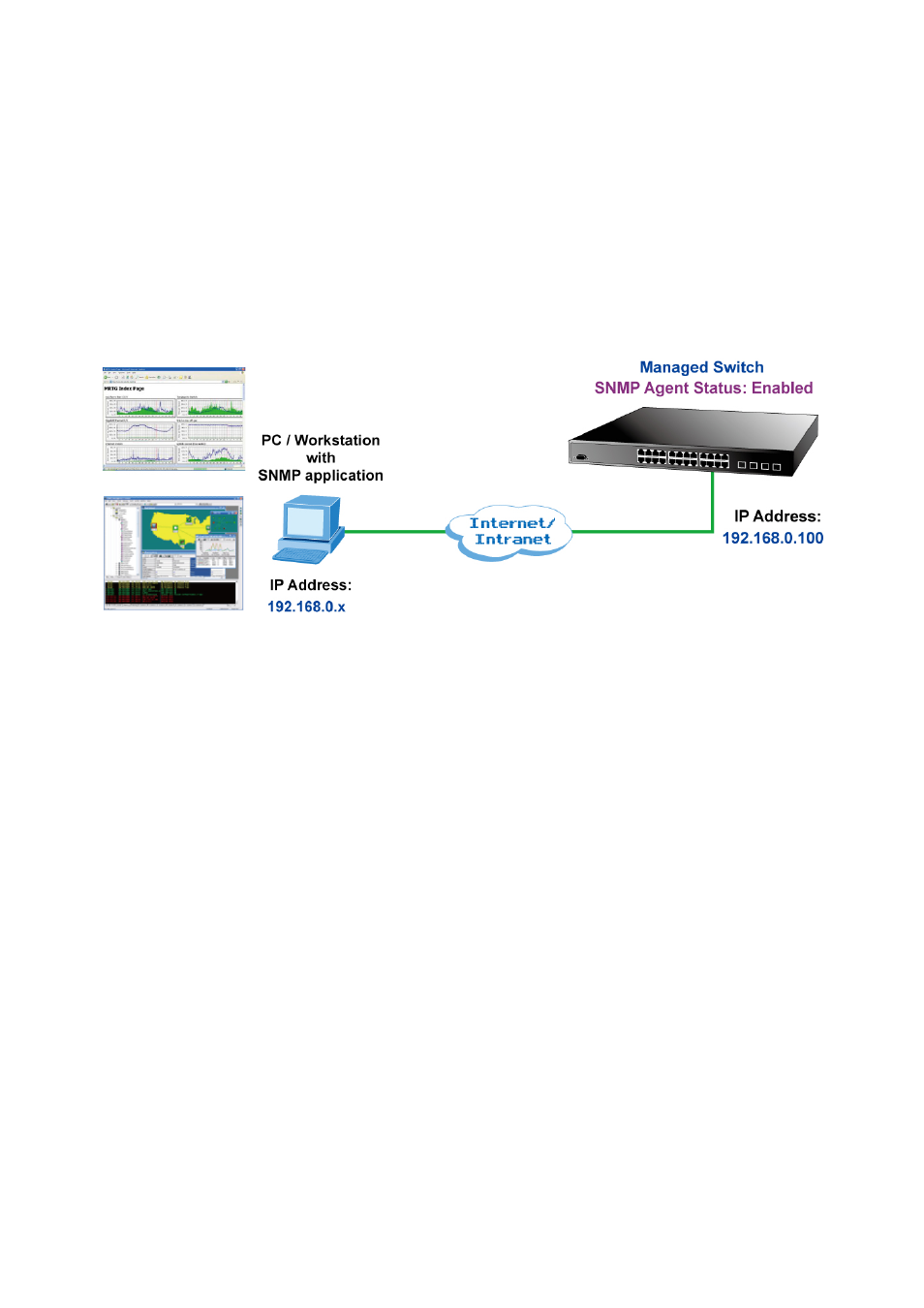5 snmp-based network management, 6 planet smart discovery utility | PLANET WGSW-20160HP User Manual | Page 49 / 563