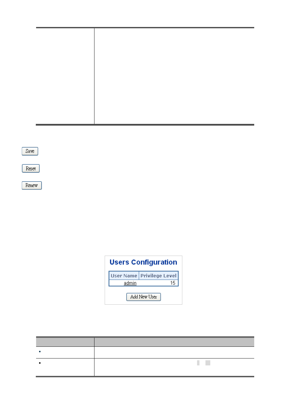 4 users configuration | PLANET WGSW-20160HP User Manual | Page 61 / 563