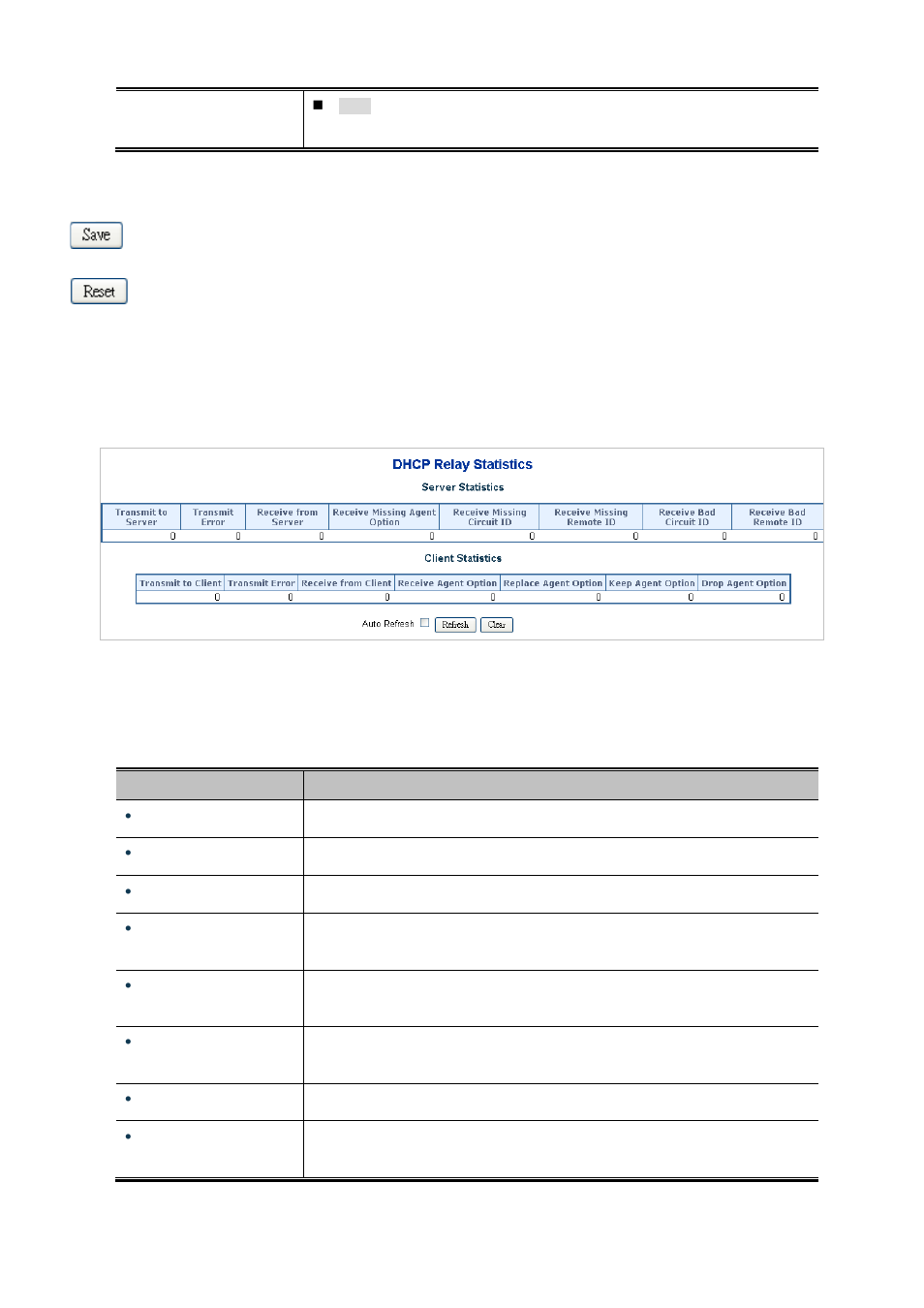 9 dhcp relay statistics | PLANET WGSW-20160HP User Manual | Page 70 / 563