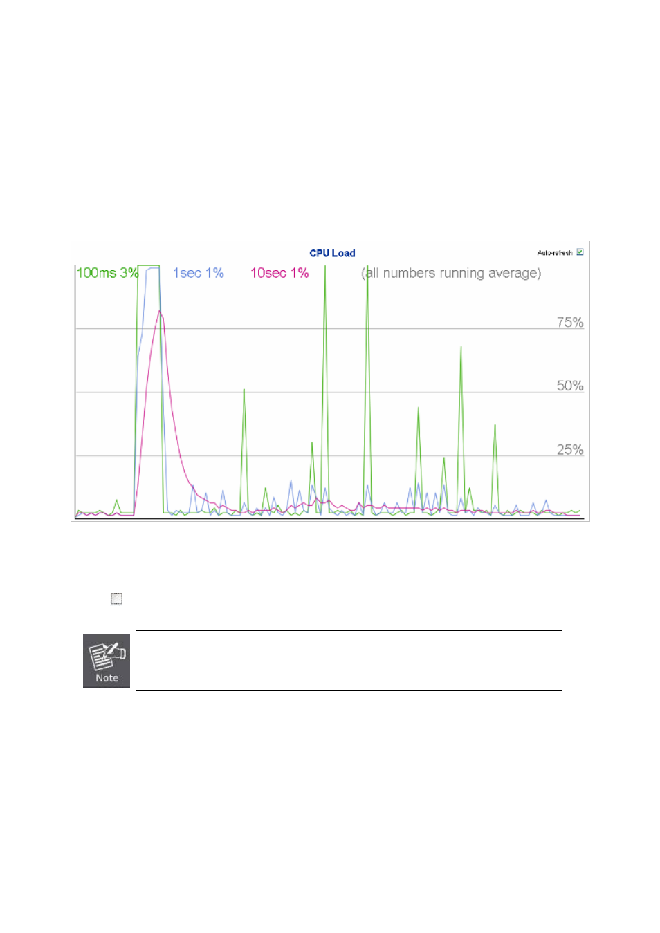 10 cpu load | PLANET WGSW-20160HP User Manual | Page 72 / 563