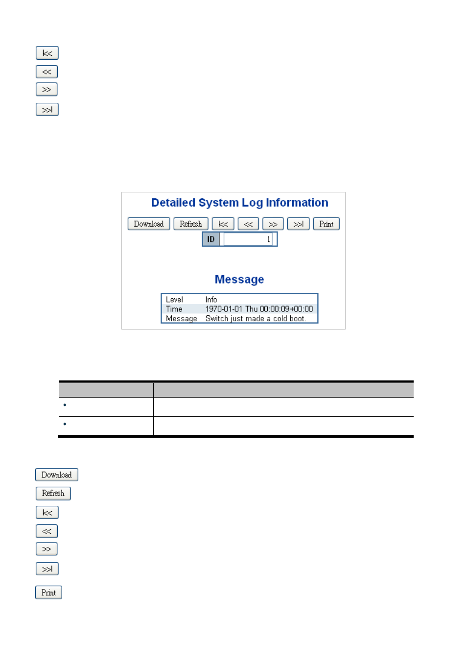 12 detailed log | PLANET WGSW-20160HP User Manual | Page 74 / 563