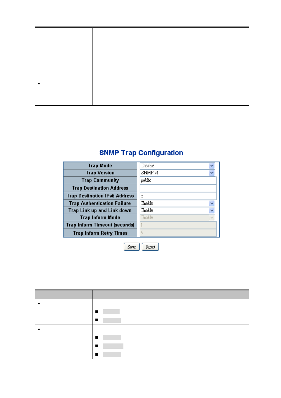 3 snmp trap configuration | PLANET WGSW-20160HP User Manual | Page 87 / 563