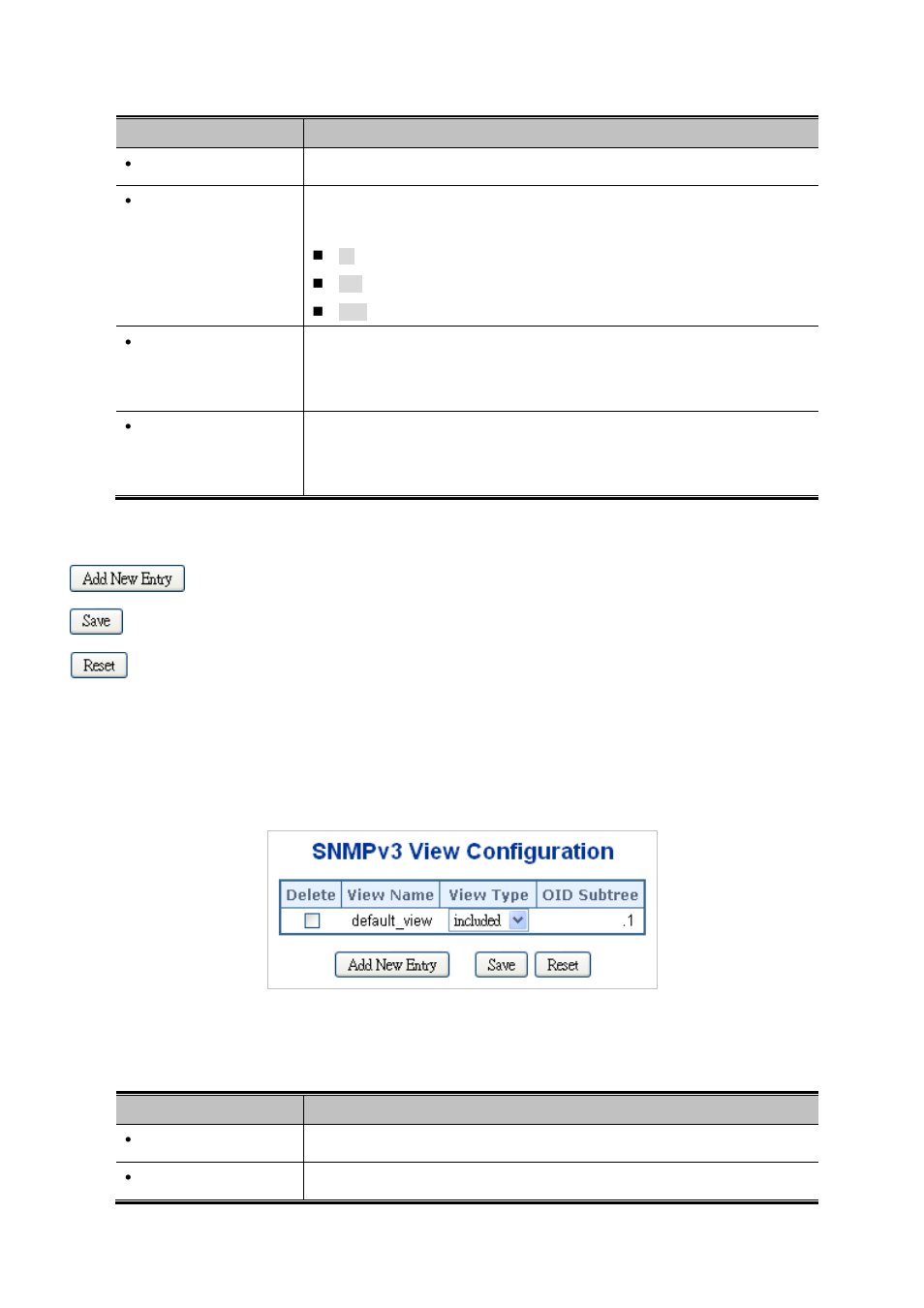 4 snmpv3 views | PLANET WGSW-20160HP User Manual | Page 93 / 563