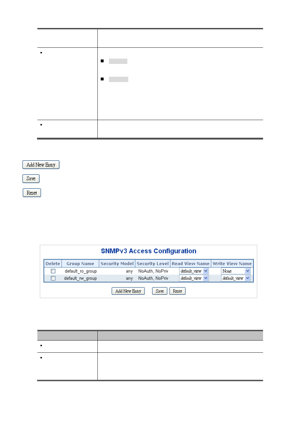 5 snmpv3 access | PLANET WGSW-20160HP User Manual | Page 94 / 563