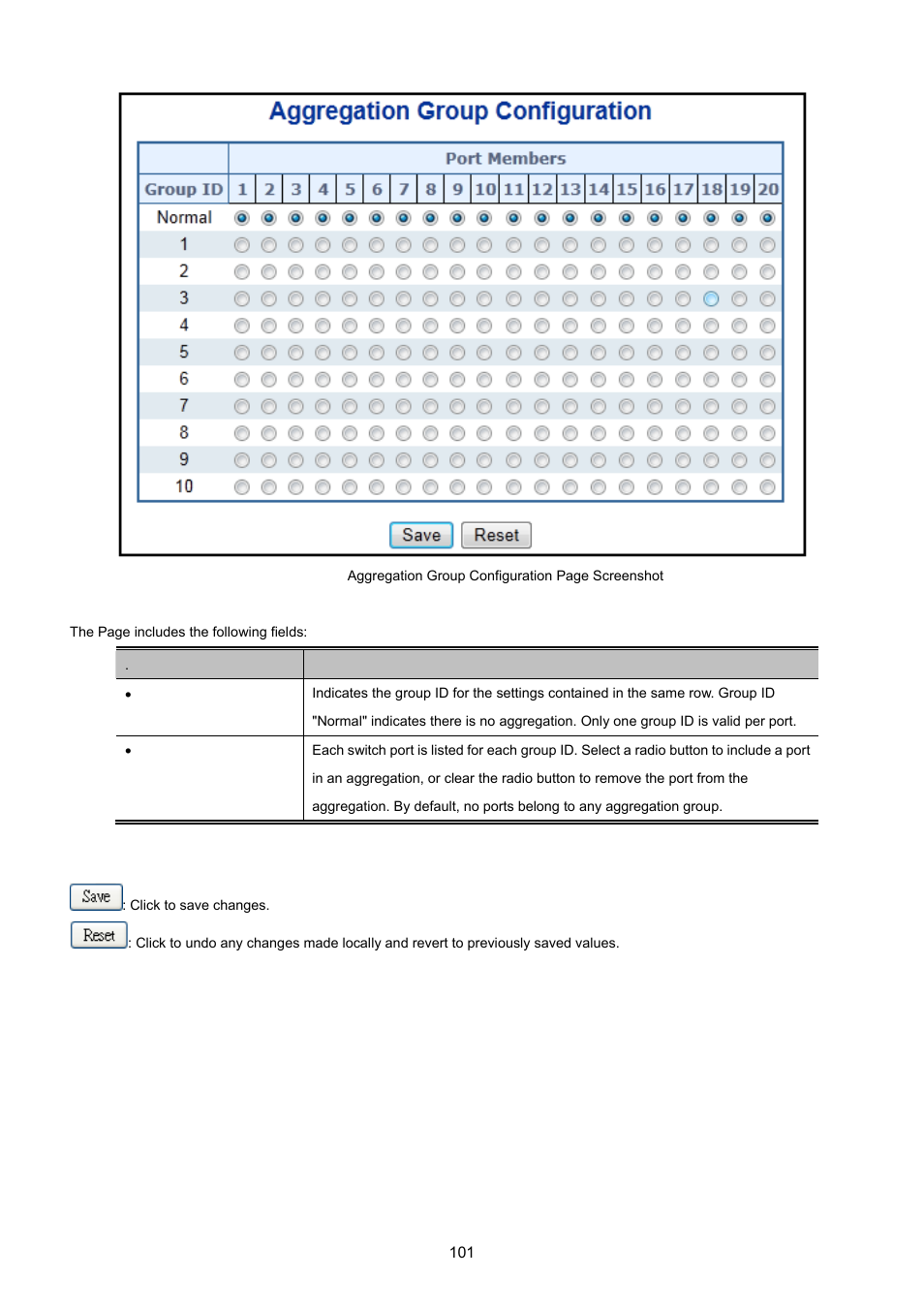 PLANET WGSW-20160HP User Manual | Page 101 / 555