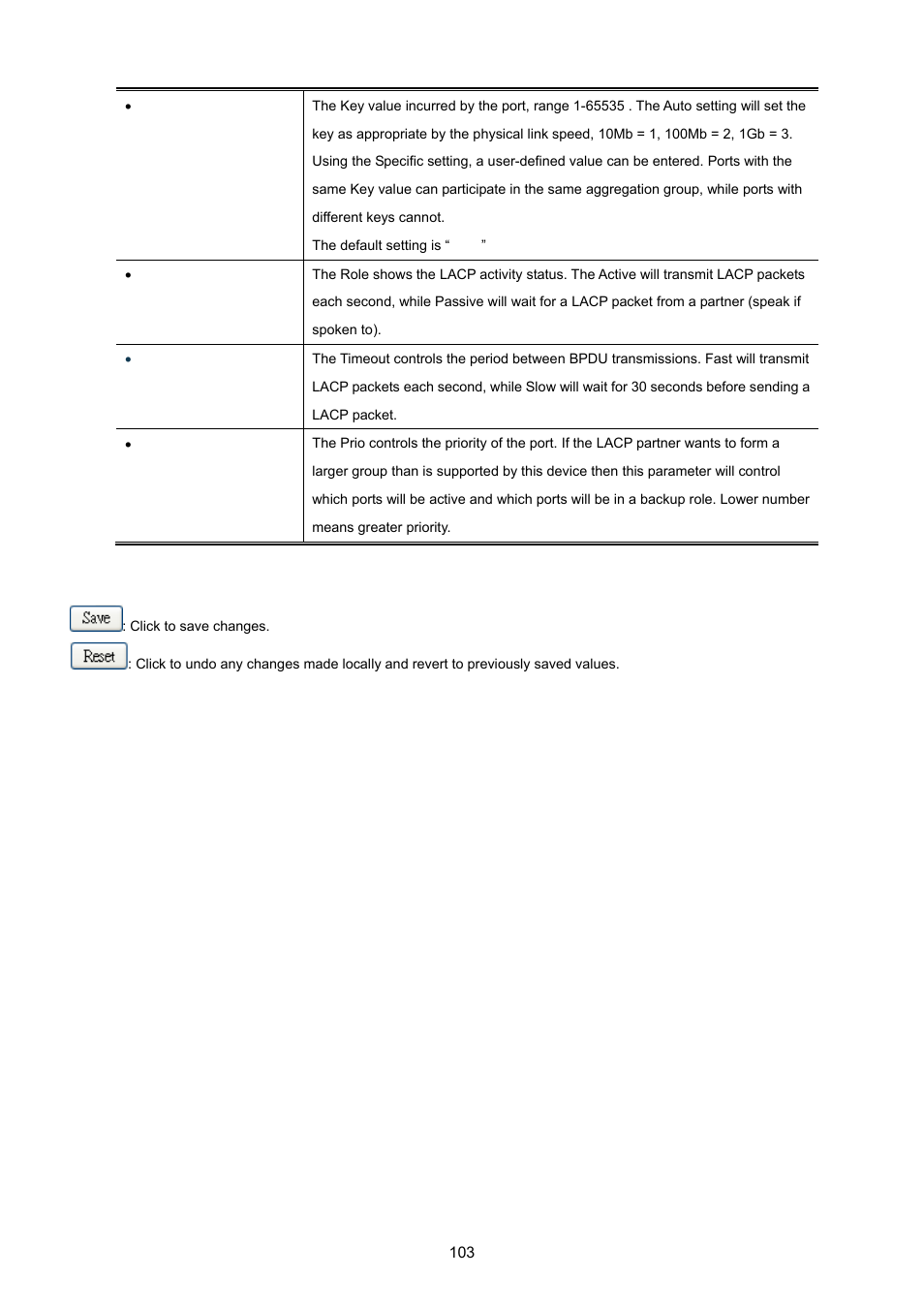PLANET WGSW-20160HP User Manual | Page 103 / 555