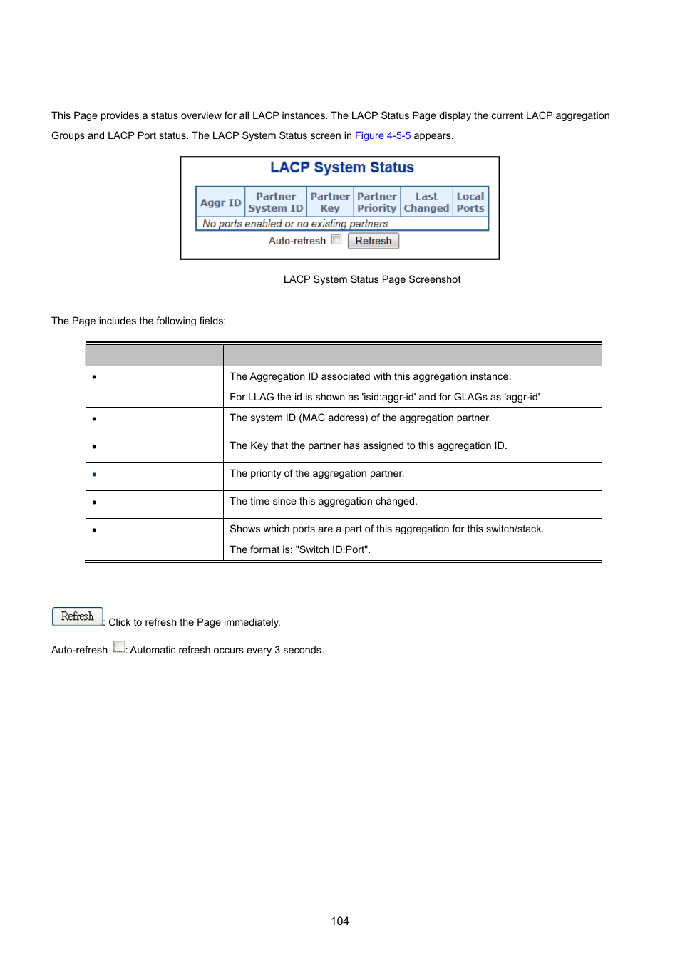 3 lacp system status | PLANET WGSW-20160HP User Manual | Page 104 / 555