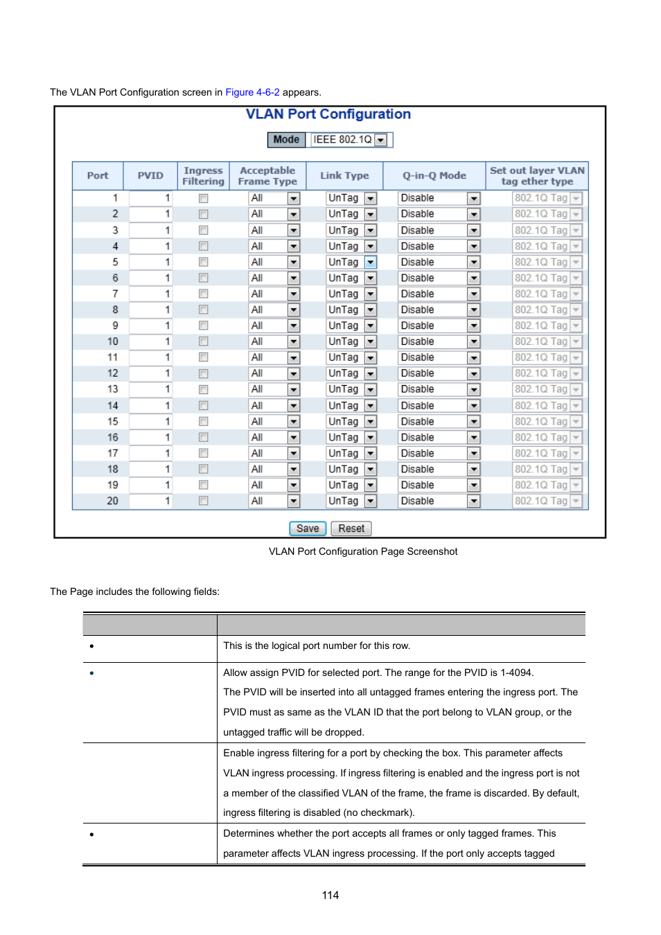PLANET WGSW-20160HP User Manual | Page 114 / 555