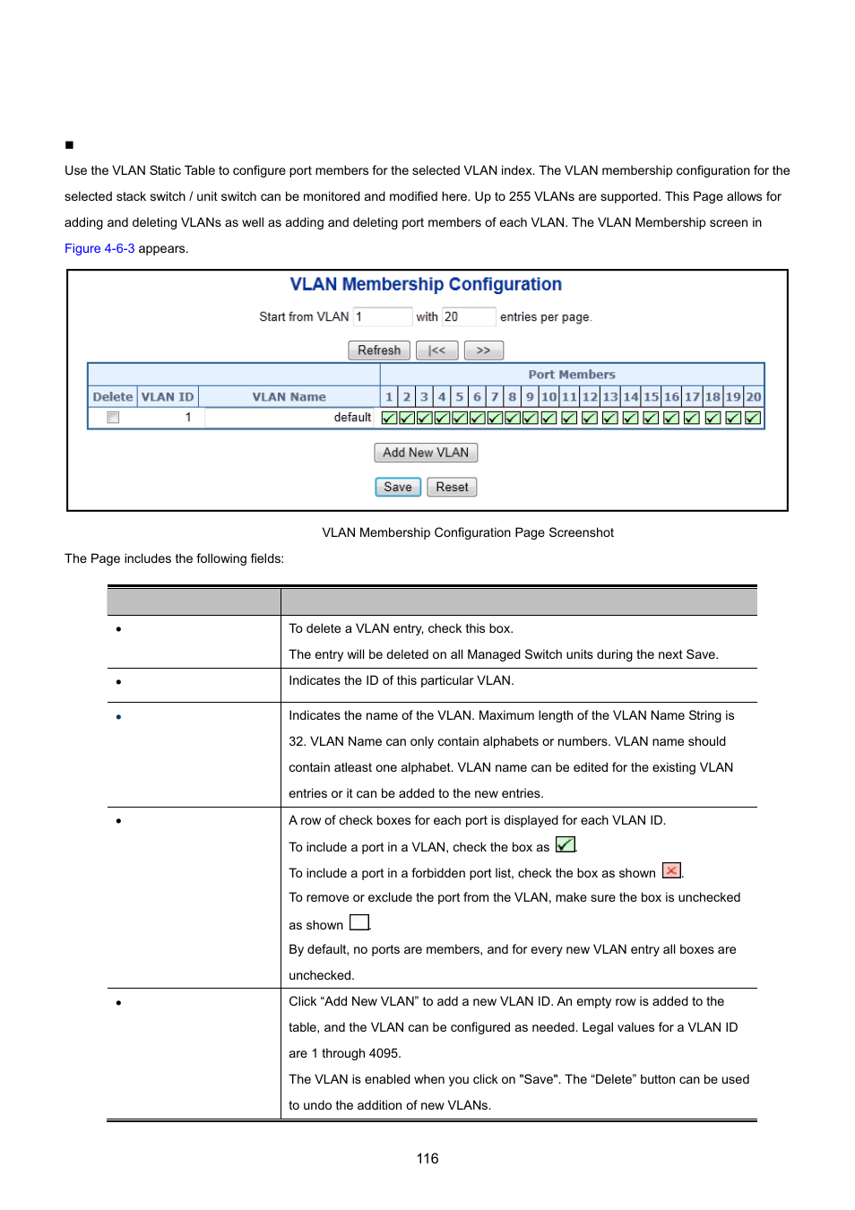 5 vlan membership | PLANET WGSW-20160HP User Manual | Page 116 / 555