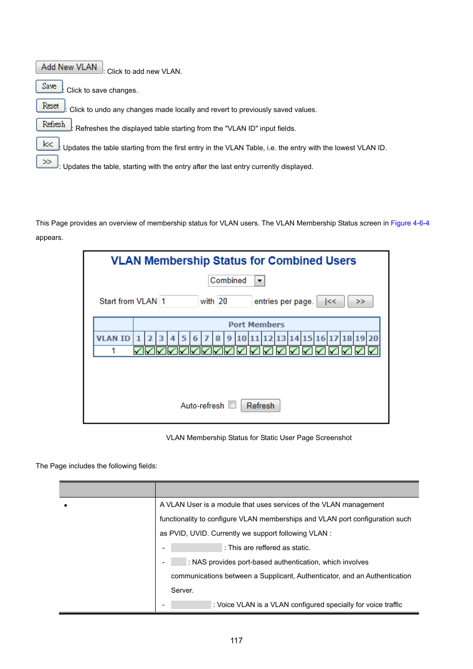 6 vlan membership status | PLANET WGSW-20160HP User Manual | Page 117 / 555