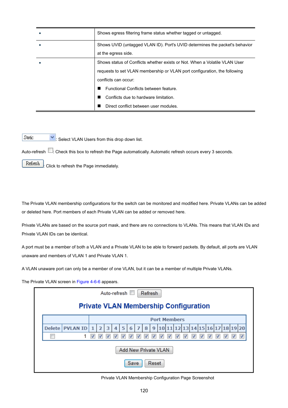 8 private vlan | PLANET WGSW-20160HP User Manual | Page 120 / 555