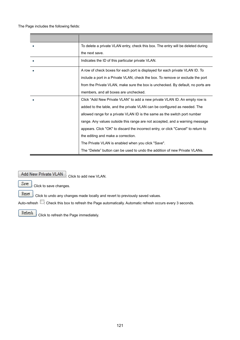PLANET WGSW-20160HP User Manual | Page 121 / 555