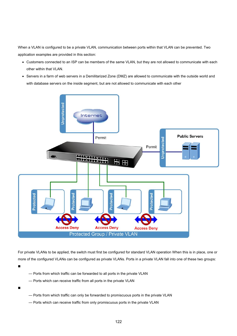 9 port isolation | PLANET WGSW-20160HP User Manual | Page 122 / 555