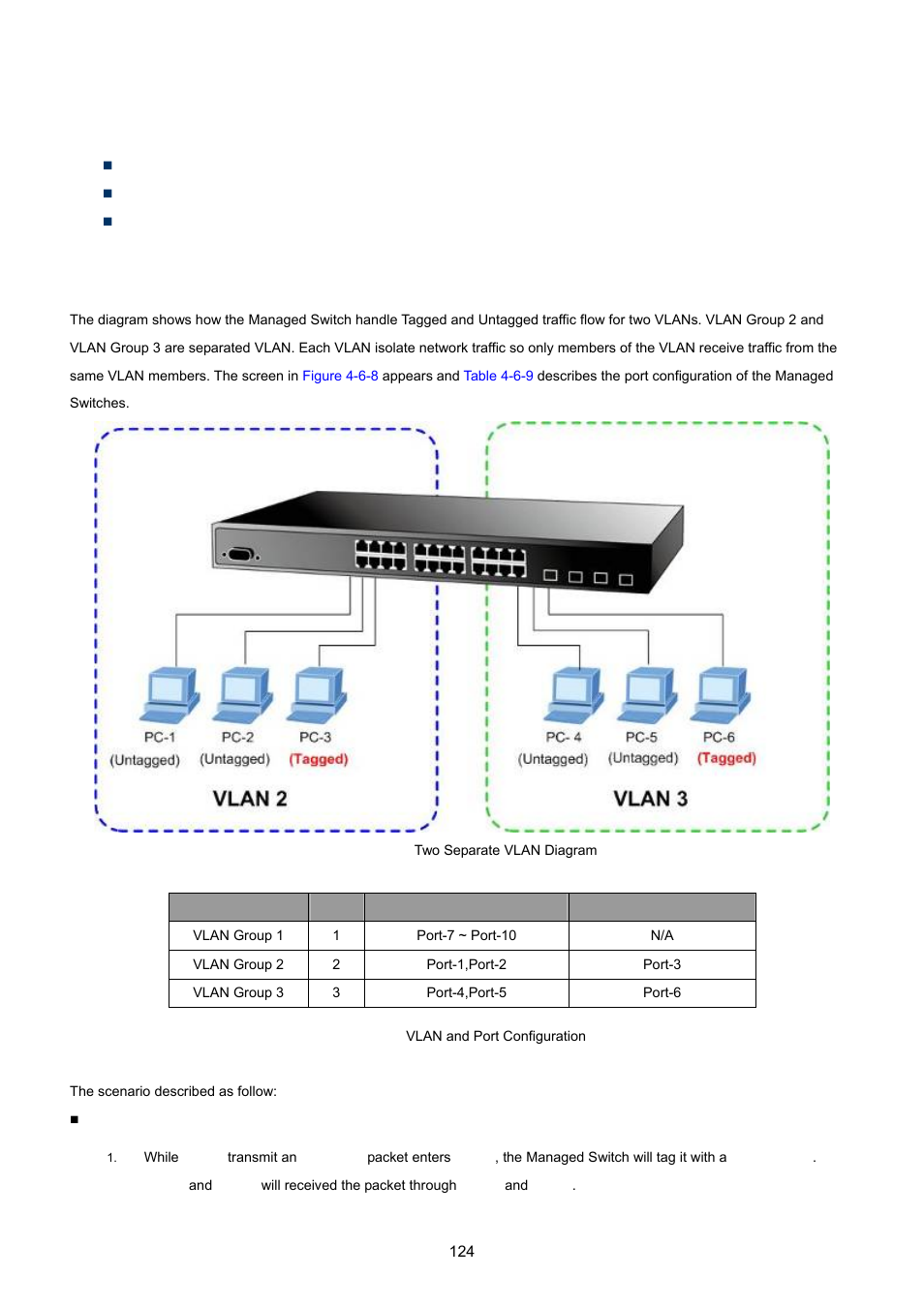 10 vlan setting example, 1 two separate 802.1q vlan | PLANET WGSW-20160HP User Manual | Page 124 / 555