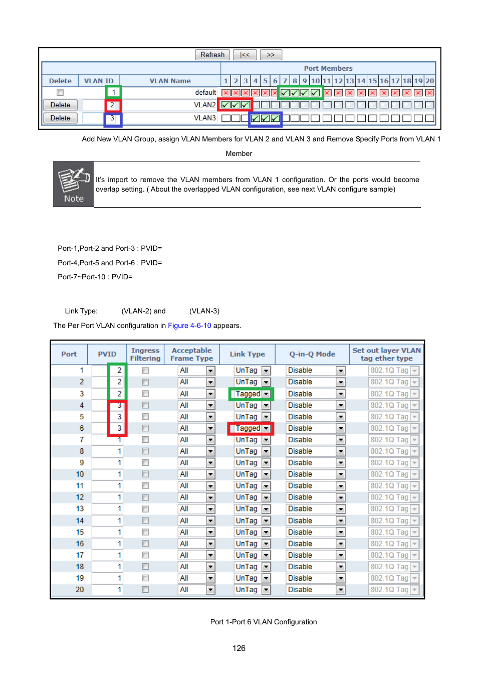 PLANET WGSW-20160HP User Manual | Page 126 / 555