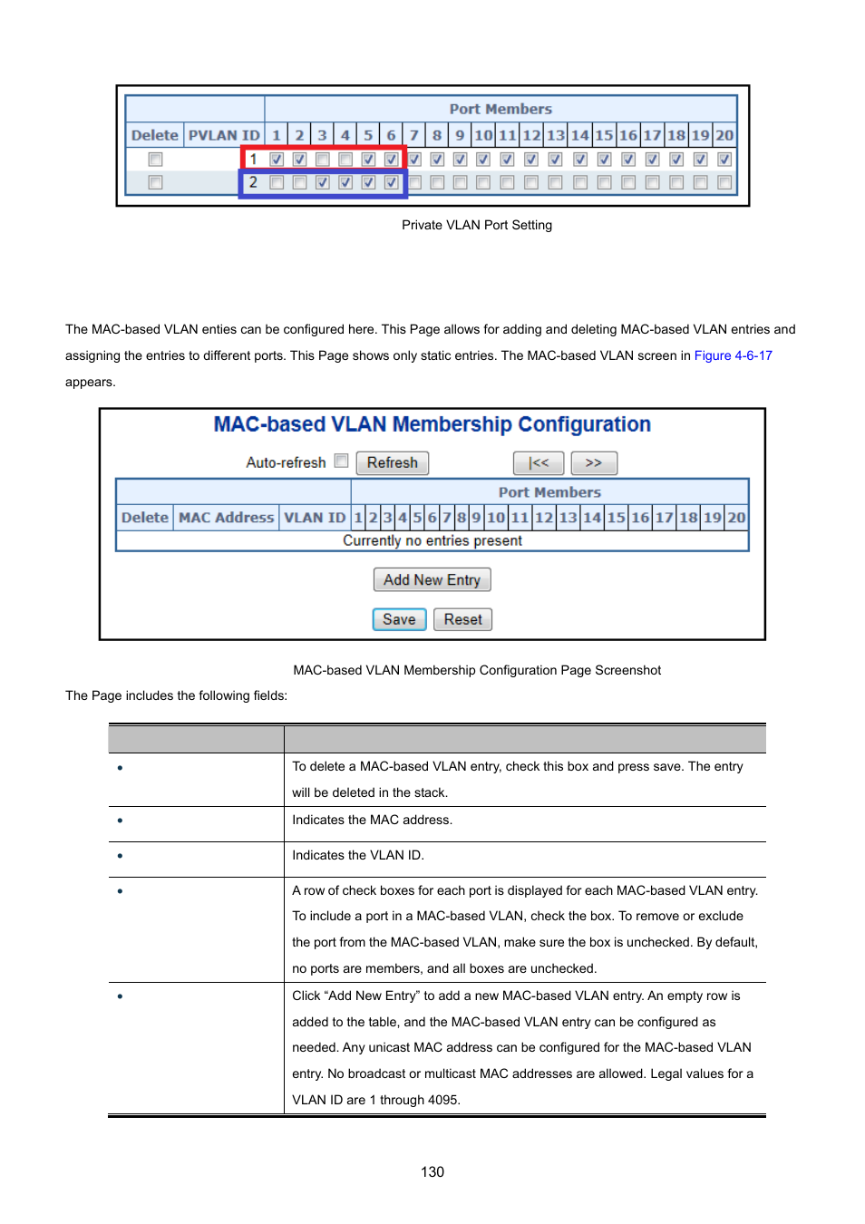 11 mac-based vlan | PLANET WGSW-20160HP User Manual | Page 130 / 555