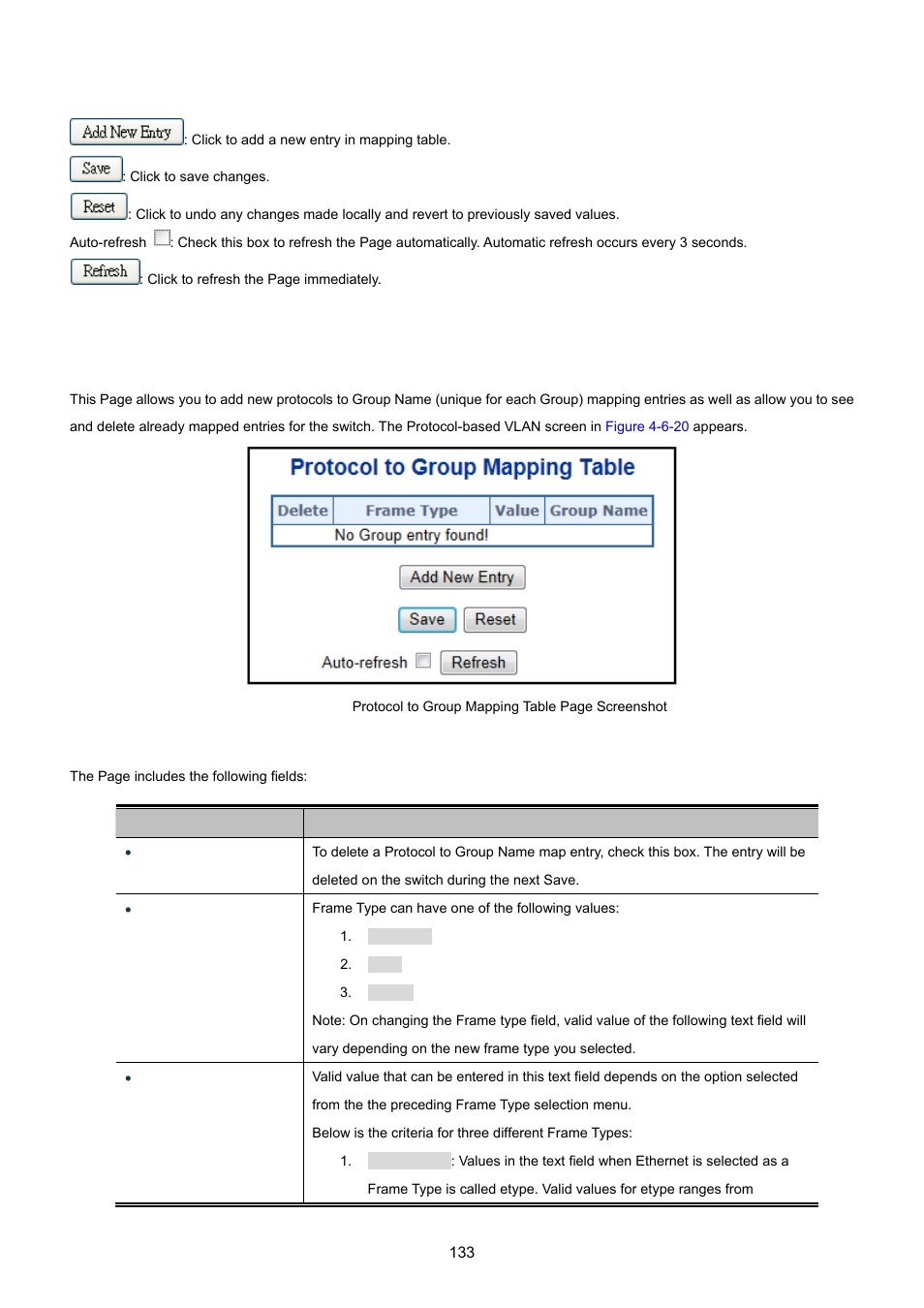 14 protocol-based vlan | PLANET WGSW-20160HP User Manual | Page 133 / 555