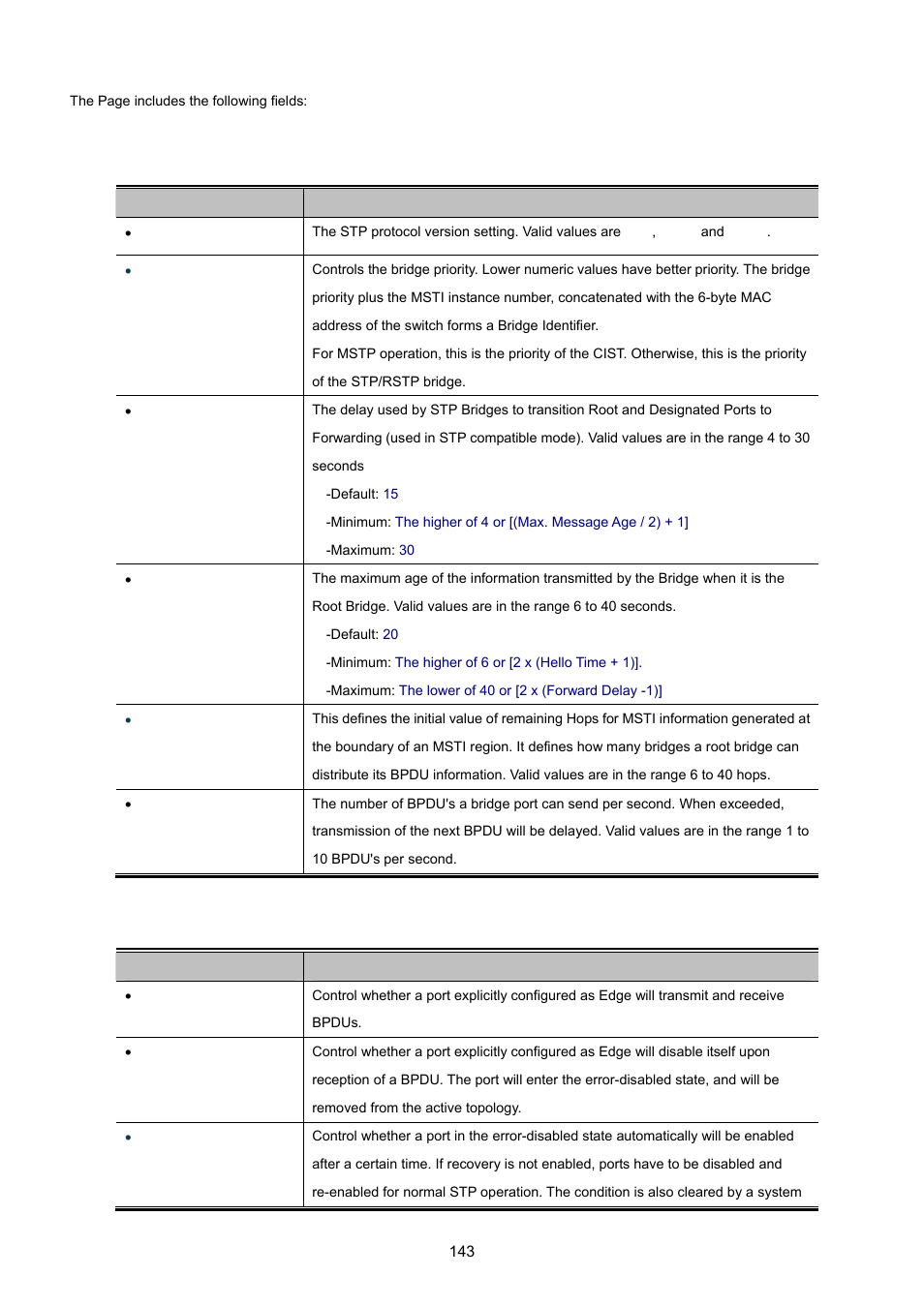 3 bridge status | PLANET WGSW-20160HP User Manual | Page 143 / 555