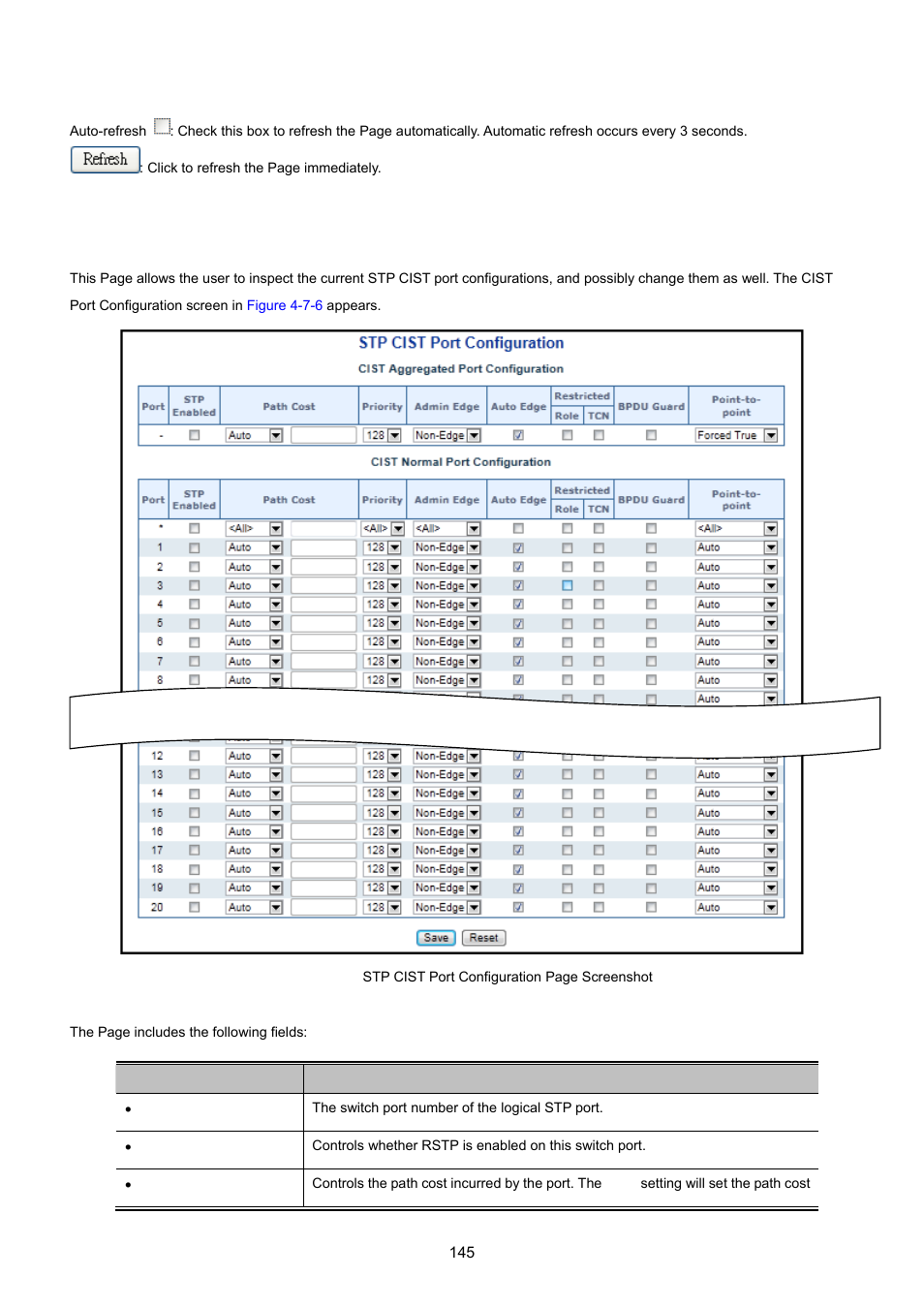 4 cist port configuration | PLANET WGSW-20160HP User Manual | Page 145 / 555