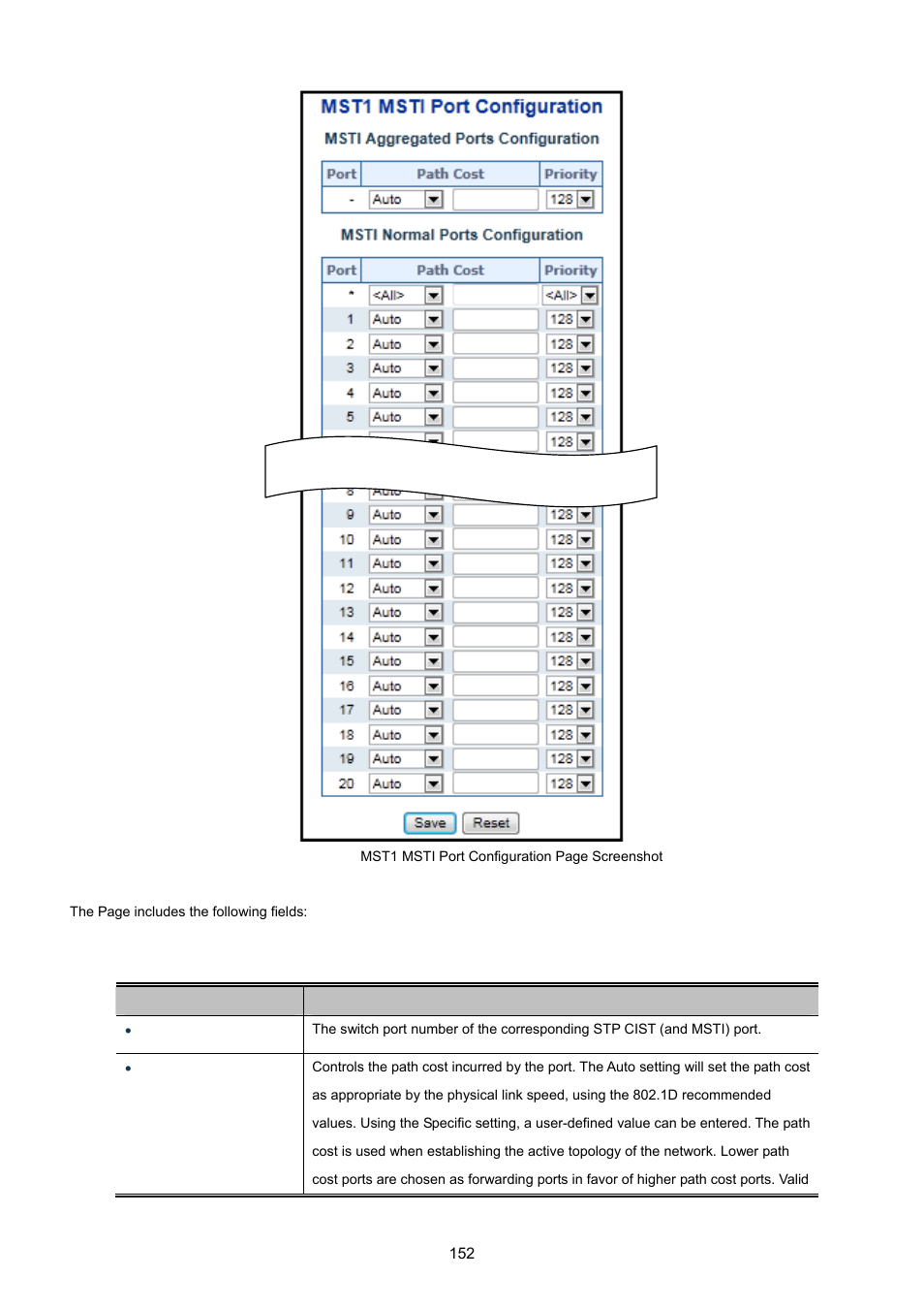 8 port status | PLANET WGSW-20160HP User Manual | Page 152 / 555